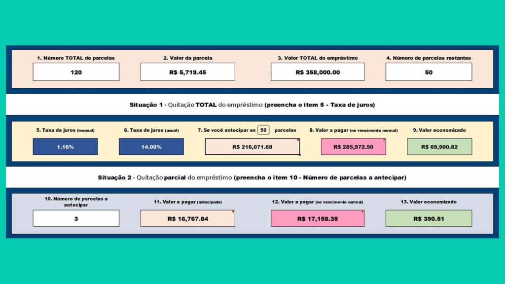 Educação financeira: 8 planilhas para você organizar as finanças do seu jeito