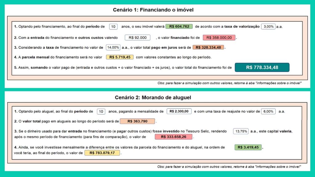 Educação financeira: 8 planilhas para você organizar as finanças do seu jeito