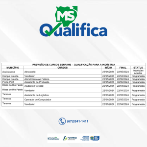 MS Qualifica: abertas as inscrições para 27 cursos no Estado