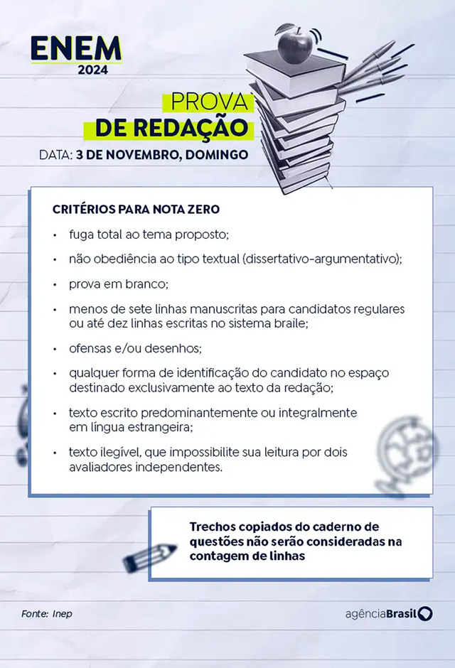 Quer tirar nota 1.000 na redação do Enem? Confira as dicas