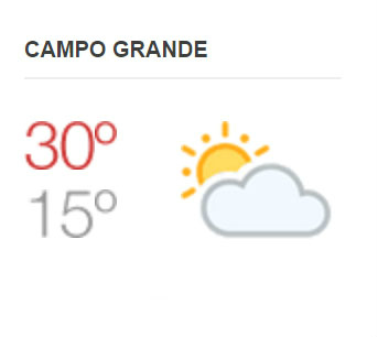 Temperaturas sobem na sexta-feira em Mato Grosso do Sul